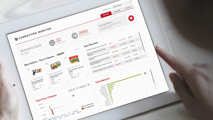 15 Tools Intelligent Ecommerce Managers Can’t Do Without