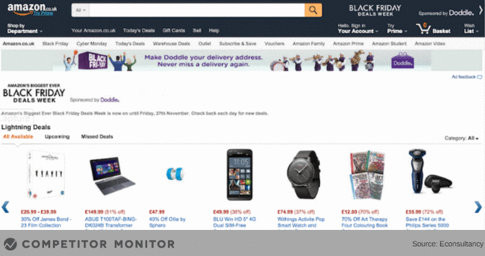 Six Ways Smart e-Tailers Can Win Big On Black Friday 