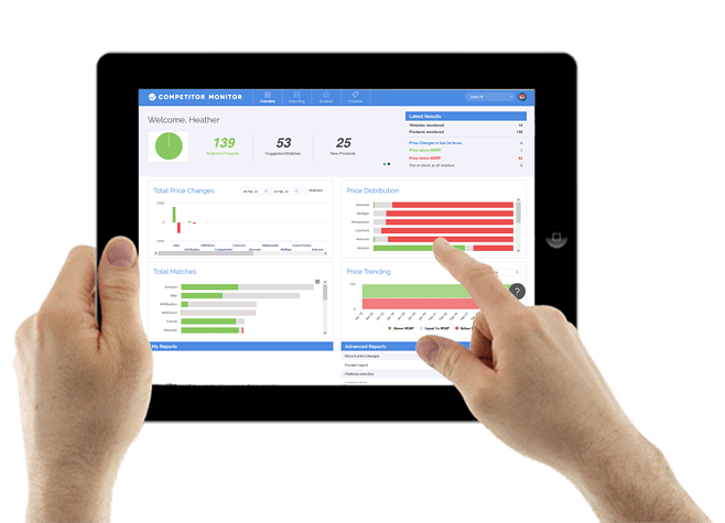 Competitor Monitor Screen