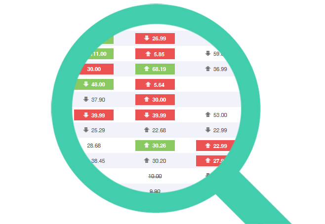 Competitor Monitor Turn market complexity into profitable